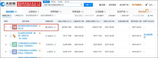 配资炒股之家 慧博云通重组有无变数? 仅小股东意向出让 增长质量差频遭股东减持“抛弃”