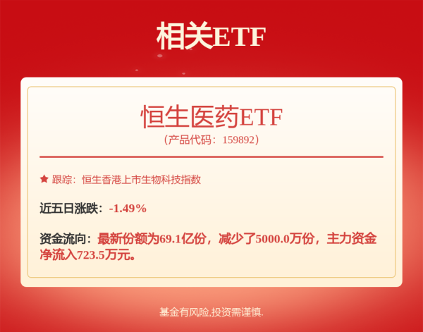 股票推荐配资 高瓴旗下HHLR一季度加码中概股 新进增持百度、理想等多股