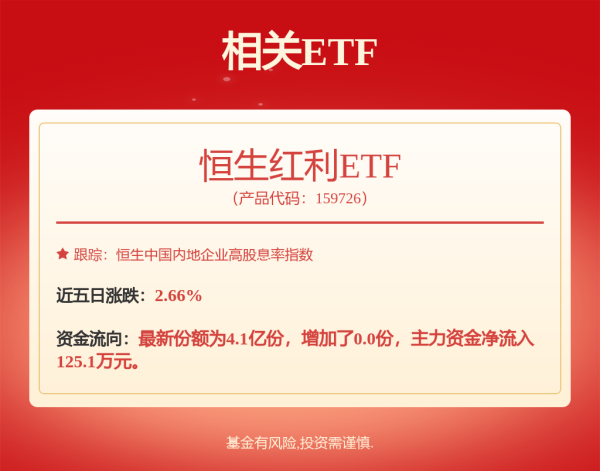 线上股票配资网址 【湾区早参】香港3月商品整体出口货量上升15.8%；今年前4个月广东外贸进出口增长4.9%