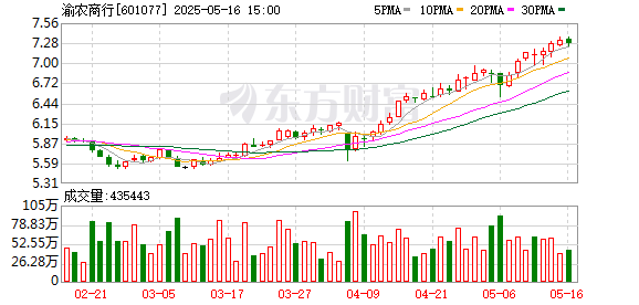 K图 601077_0